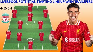 🚨 LIVERPOOL POTENTIAL STARTING LINE UP WITH ZUBIMENDI (4-2-3-1 FORMATION) | 2024/2025 SEASON