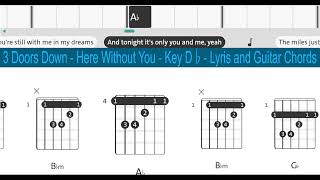 3 Doors Down - Here Without You - Key D♭- Lyris and Guitar Chords