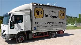 Eurocargo 80 E 21