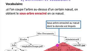 ALGO1 - Chapitre 8: Arbres - Partie 1