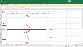 Tide explanation of polar quadrant for r value