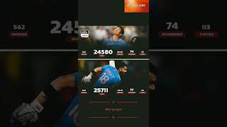 #viratkohli #sachintendulkar #sachin #viral #viratkholi #viralshorts #viratkohlibatting