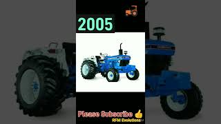 Evolution of Farmtrac tractor (1980~2023) by RFM