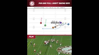 Alabama springs Jam Miller by running a Pin and Pull Orbit Swing RPO!