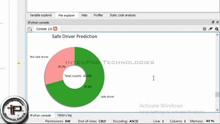 Driver Safety Prediction in Dataset Using Decision Tree Classification In PYTHON - Data Mining