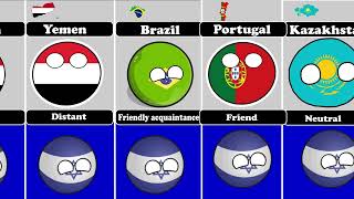 Israel Relation with other countries #countryballs #shorts #trending #ytvideo #longshorts