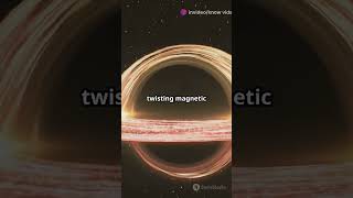 Magnetic Fields in Astrophysical Jets #facts #spaceexploration #spacetravel #knowvids #shorts