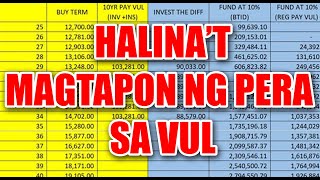 BTID VS VUL SULIT BA? - HALINA'T MAGTAPON NG PERA