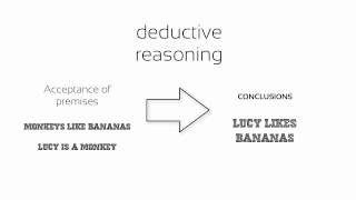 Problem Solving: Inductive & Deductive Reasoning