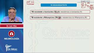 PI24   NEUMOLOGÍA   Tuberculosis  Drogoresistente  tipos