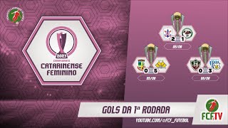 GOLS 1ª RODADA - CATARINENSE FEMININO ADULTO 2023