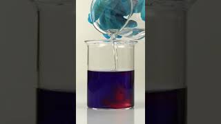 Quick Litmus Test: Instant Color Change Chemistry Experiment