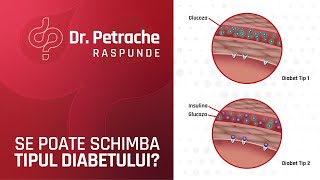 DIABETUL ZAHARAT TIP 2 SE POATE TRANSFORMA IN TIP 1?