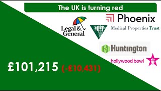 Stocks: Ep50 - "The UK is turning red" ($MPW, £ATT, £BOWL, £LGEN, £PHNX, $HBAN)