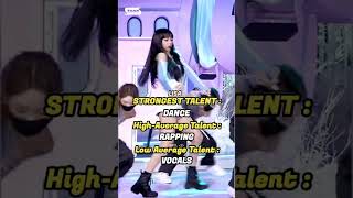 Blackpink member's strongest and weakest talents #shorts #blackpink #fyp #kpop #tiktok #viral