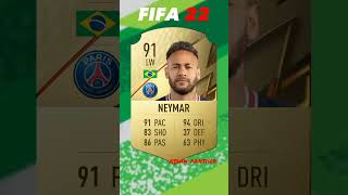 Neymar - FIFA Evolution (FIFA19 - FIFA23)