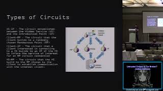 Untrusted Onions Is Tor Broken | Joshua Galloway | CircleCityCon 3.0 | Game of Pwns