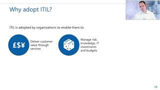 Online Courses ITIL Foundation