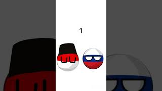 Pancasila #countryballs #meme #ww2