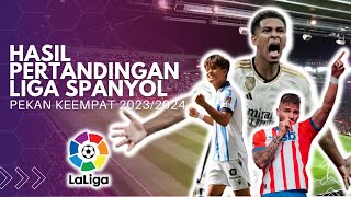 Hasil Pertandingan Liga Spanyol Pekan Keempat - Real Sociedad vs Granada - La Liga 2023/2024