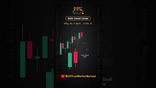 Dark Cloud Cover Kaise Kaam Karta hai? #darkcloudcover #candlestickpatterns #marketmotions