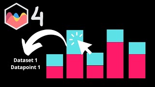 How to Get Specific Bar On Click on Stacked Bar Chart in Chart JS 4