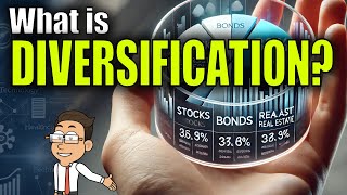 What is Diversification? A Beginners Guide to Reducing Investment Risk