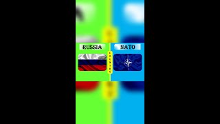 RUSSIA vs NATO Military Power Comparison 2022 #shorts II RUSSIAN ARMY vs NATO ARMY 2022 #shorts