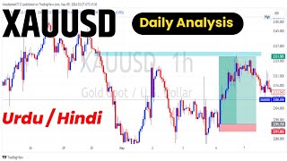 9 May 2024 | xauusd daily analysis | gold daily analysis | xauusd analysis | xauusd daily forecast