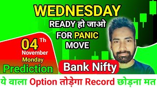 04 Nov Nifty Bank Prediction || Nifty Bank Chart Analysis