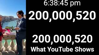 Would You Go On A Blind Date In Italy Hit 200M Views!