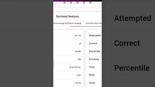 Lic ado mains memory based mock test ✌️#bank #bankingexams #licado2023 #viral #bank #licadomains