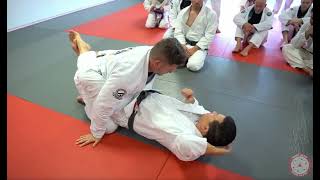 Why your cross collar choke sucks (*hint* it's your legs)