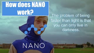 How does NANO work? NANO explained