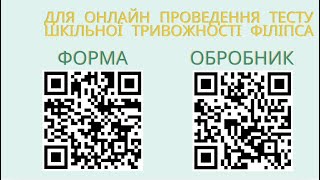 Онлайн проведення Тесту шкільної тривожності Філіпса