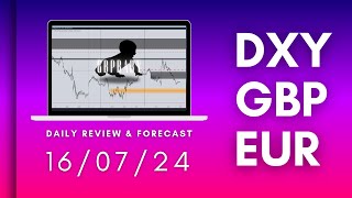 Forex Analysis & Forecast | GBP/USD, EUR/USD | 16.03.24