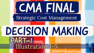 CMA Final SCM Decision Making Marginal costing chapter 2 sums solved