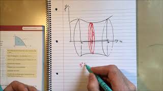 1  Volumes of revolution about the x axis Chapter 5 Edexcel Core Pure 1