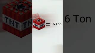 How big is tnt explosion in real life? #shorts #minecraft