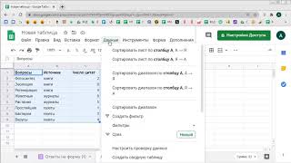Как создать сводную таблицу в Google таблицах