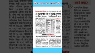 शिक्षक भर्ती लेवल-1 result जारी #firstgrade  #result #govtjob #teacher #ssc #sarkariresult #anjali