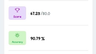 IBPS RRB OA full mock test attempted with 90% accuracy