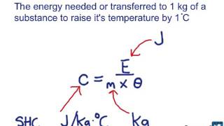 P1 1.8 Specific Heat Capacity