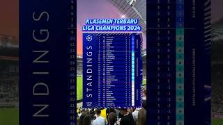 Klasemen Liga Champions 2024 terbaru #shorts #beritaterkini #shortsfeed