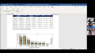 REUNIÓN TUTORÍA PROYECTO ADM EMP 18.03.2022