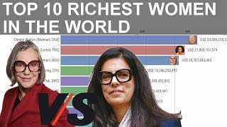 Top 10 Richest Women in the World