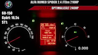 ALFA ROMEO SPIDER 2.4JTDm 210HP OPTIMALIZÁLÁS 📈240HP |MTChip|