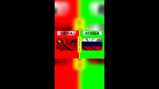 CHINA vs RUSSIA Military Power Comparison 2022 #shorts II CHINA ARMY vs RUSSIA ARMY 2022 #shorts