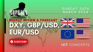 Forex Weekly Forecast | 24.03.24 | DXY, GBP, EUR