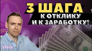 Как быстро получить Отклик и начать зарабатывать!